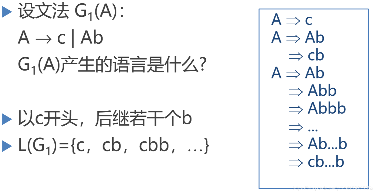 给定文法判断所产生的语言是什么，其实就是一个递归的思想