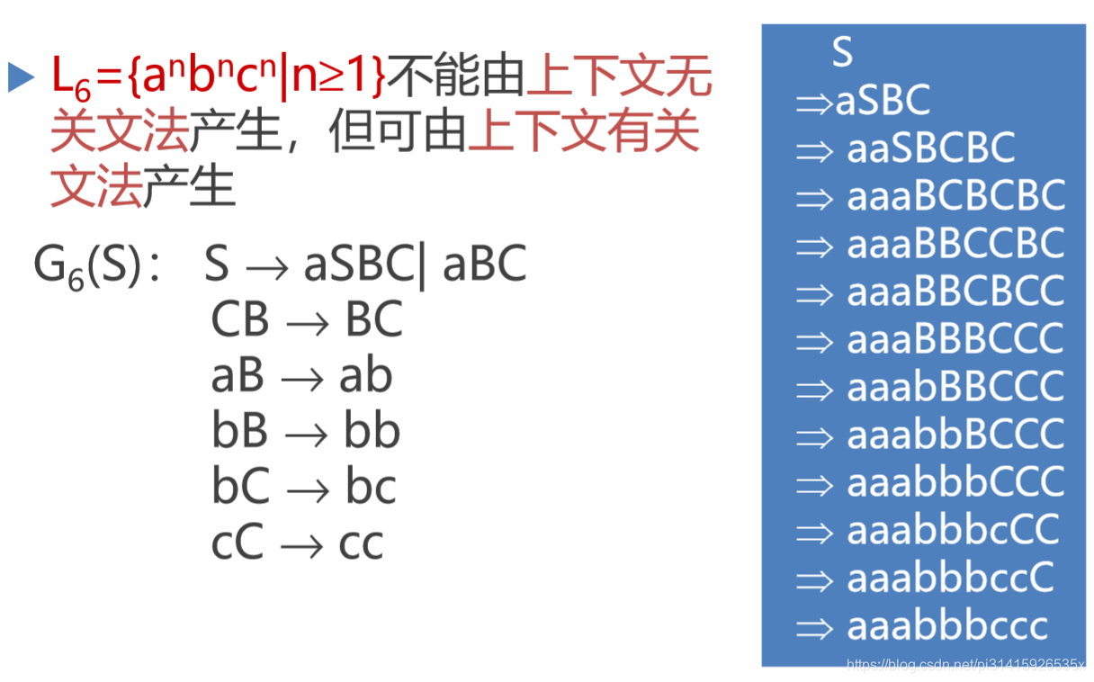 上下文有关文法