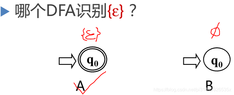 两个特殊的DFA
