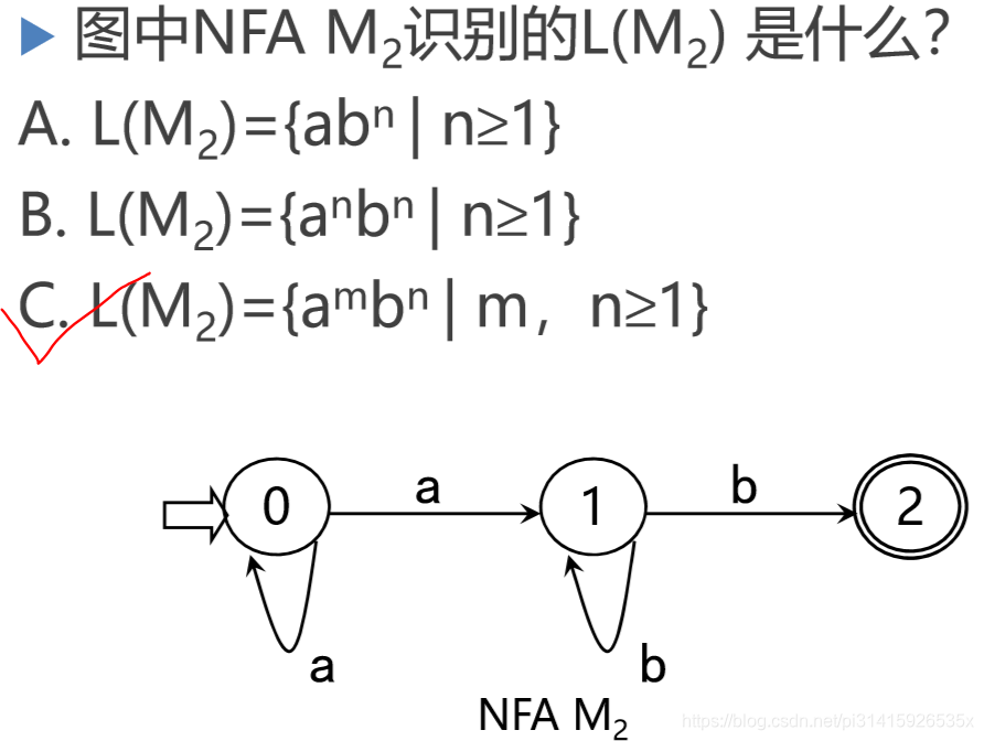 一个识别特定语言的NFA