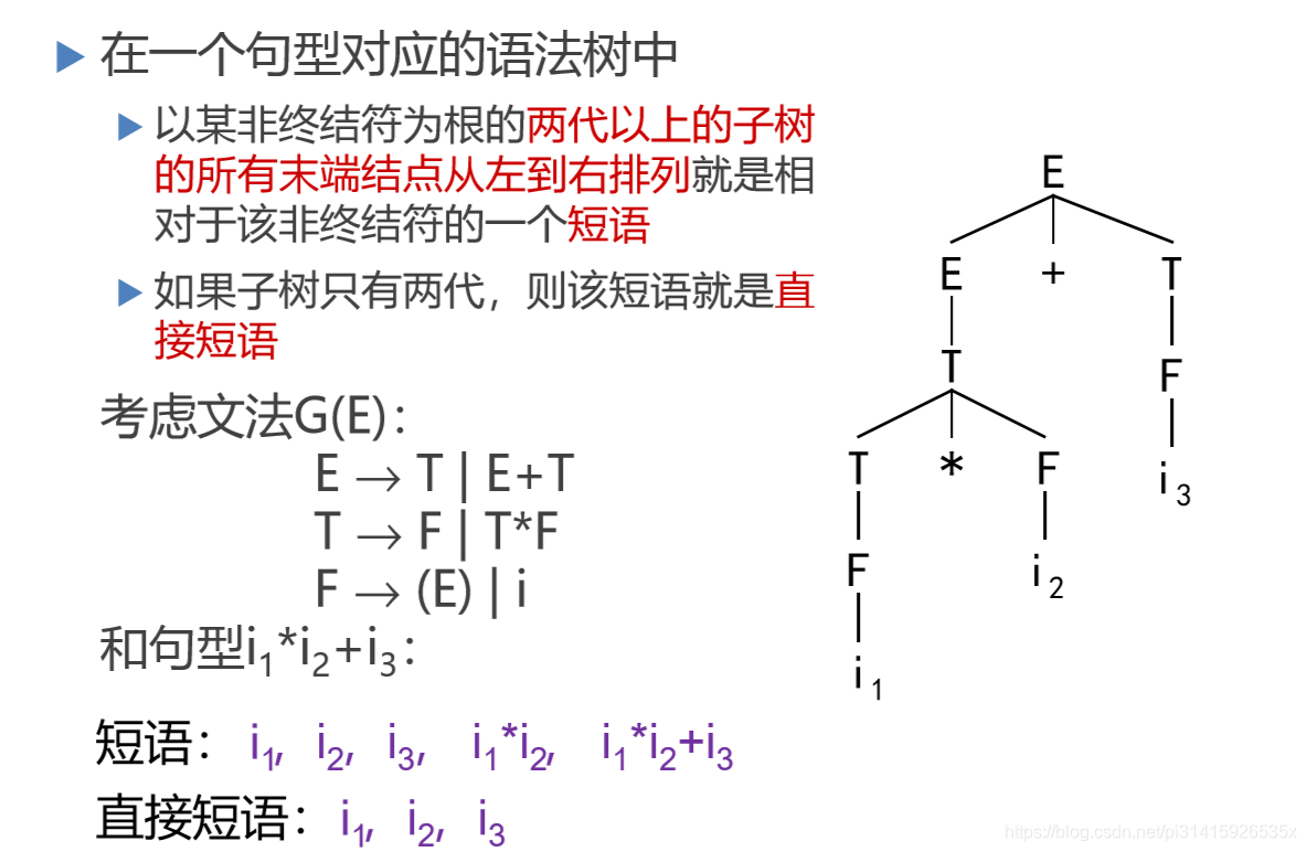 直接短语与短语